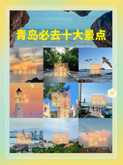 青岛的旅游景点有什么