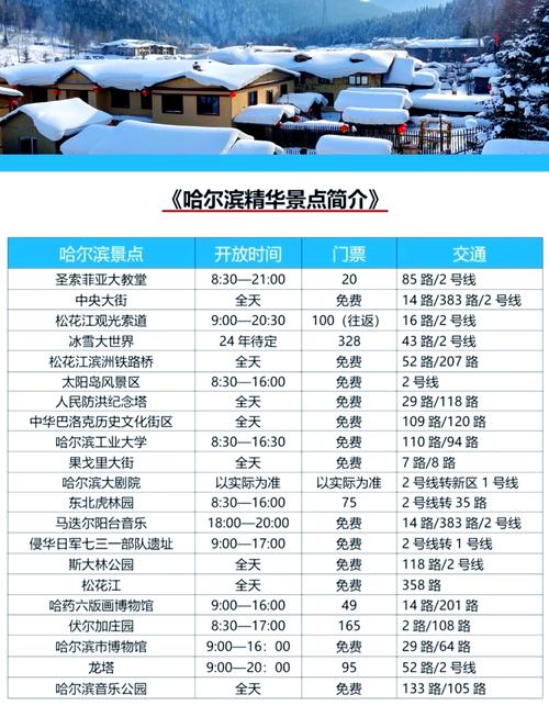 8月去哈尔滨旅游攻略