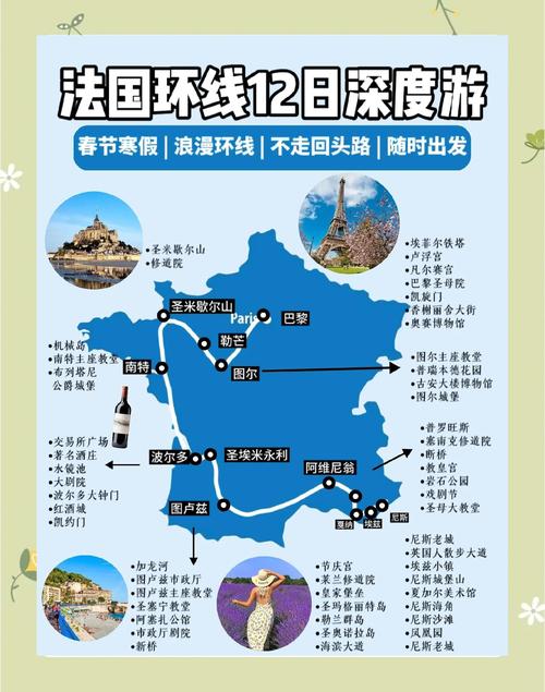 坐火车去欧洲旅游攻略