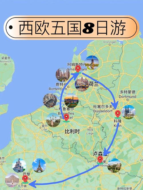 坐火车去欧洲旅游攻略