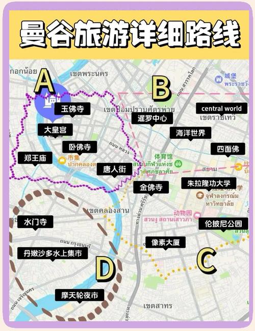 去泰国曼谷自由行攻略