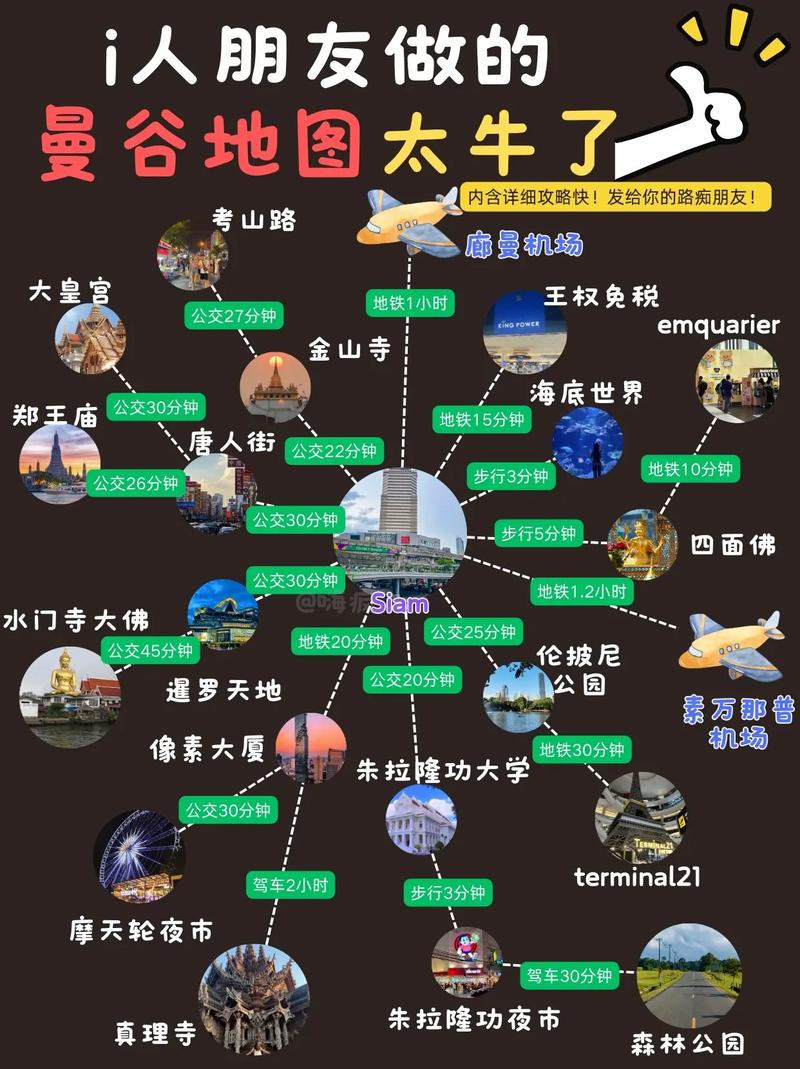 去泰国曼谷自由行攻略