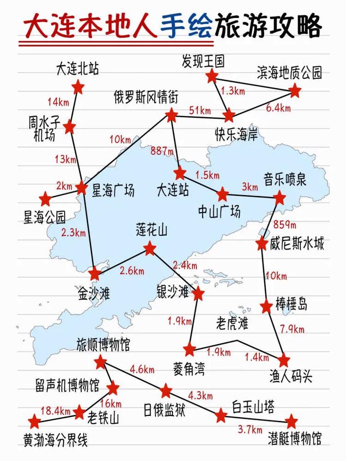 大连旅游景点地图图片