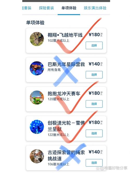 迪士尼尊享卡购买攻略