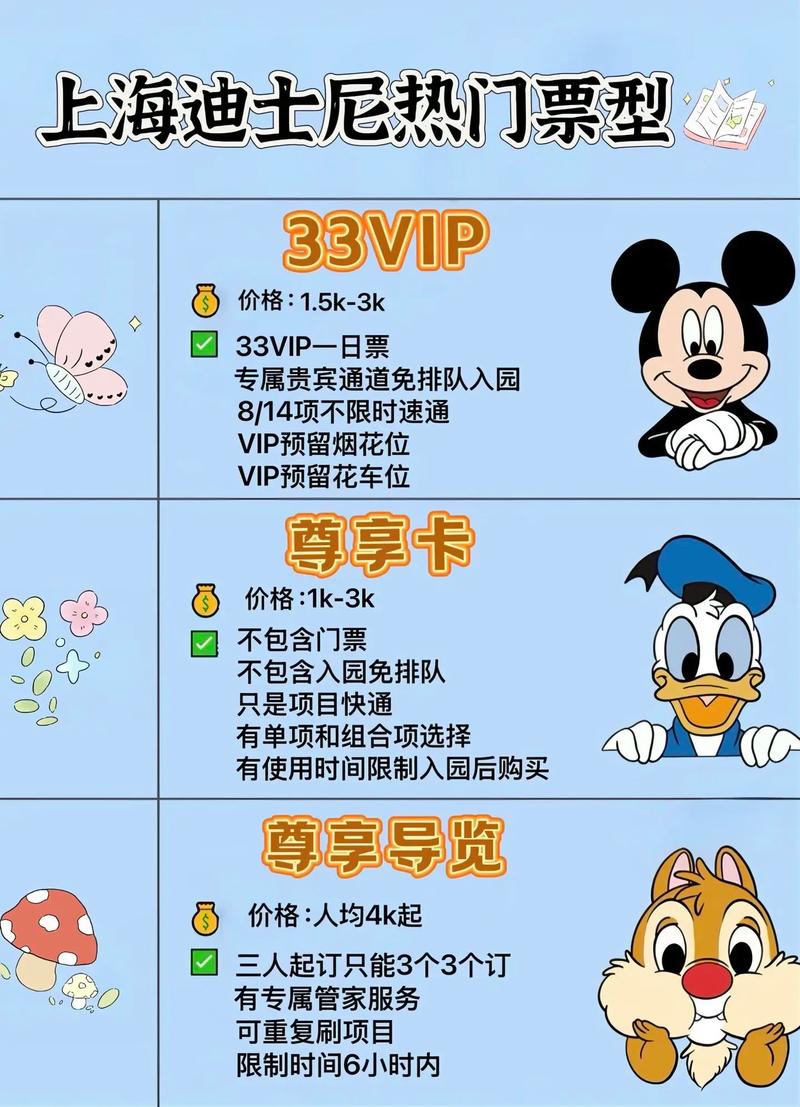迪士尼尊享卡购买攻略