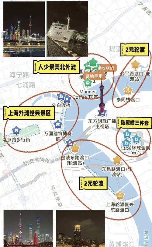 东方明珠附近停车攻略