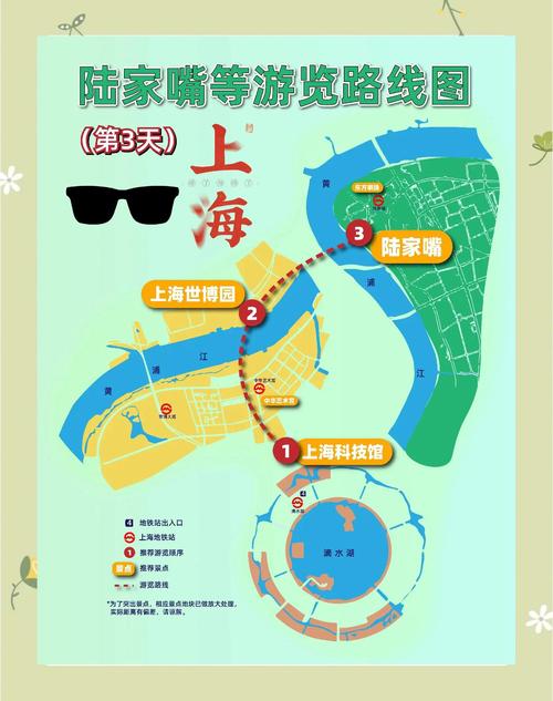 东方明珠附近停车攻略