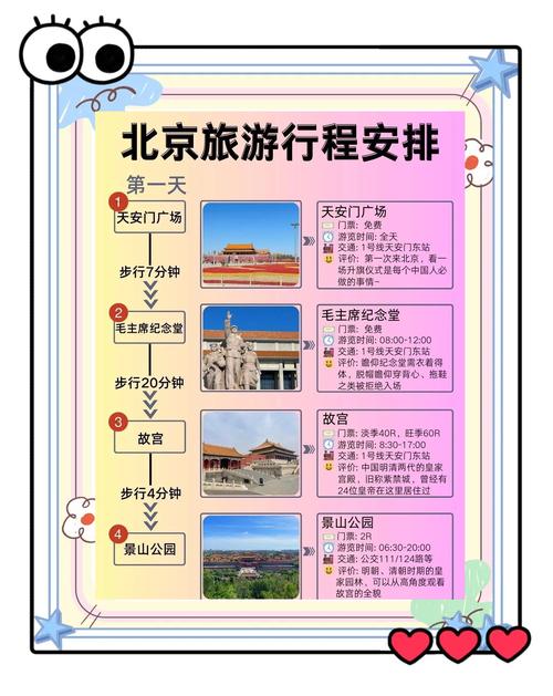 国庆假期北京旅游攻略