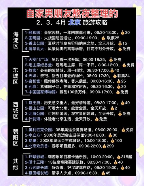 国庆假期北京旅游攻略