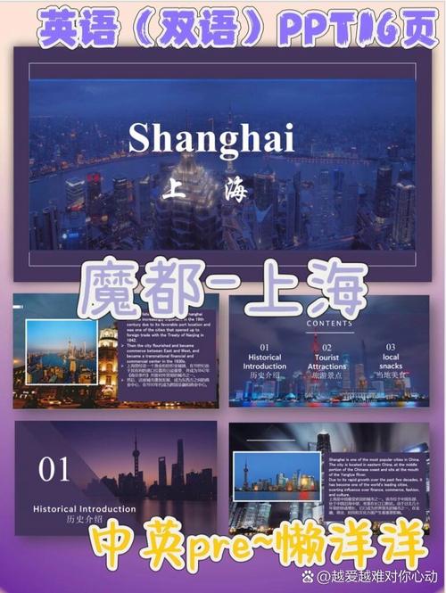 上海旅游景点介绍英语