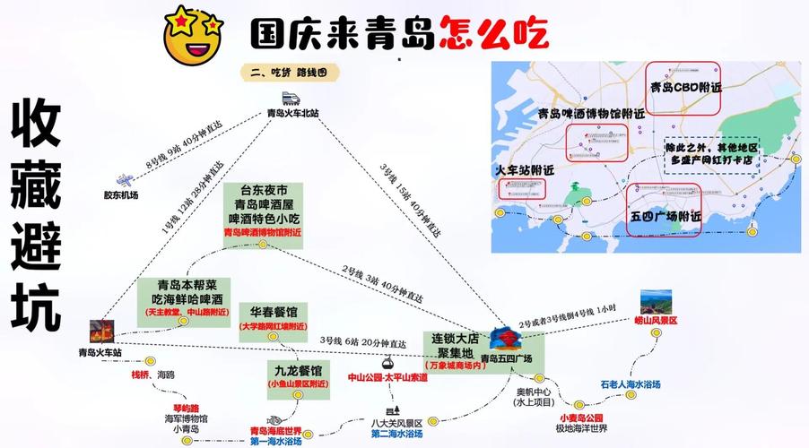 青岛游玩攻略和美食