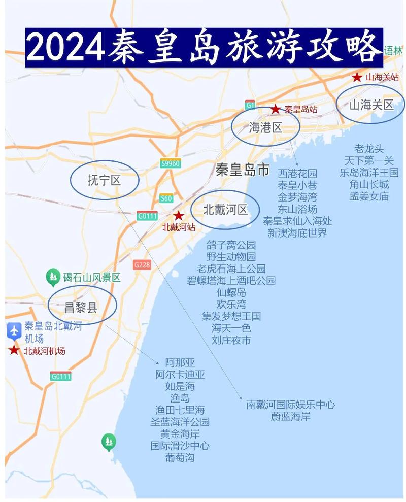 秦皇岛旅游景点的介绍
