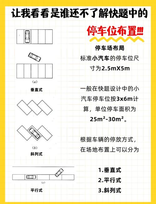 上海人民广场停车攻略