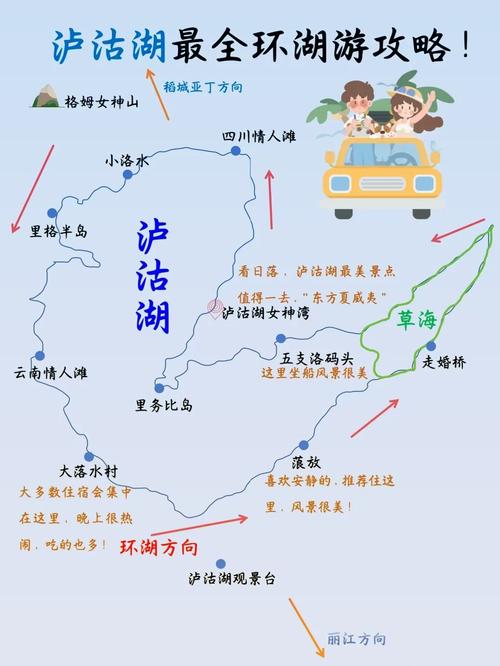 重庆到泸沽湖旅游攻略