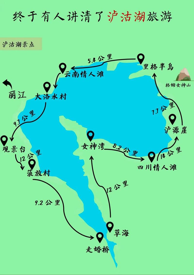 重庆到泸沽湖旅游攻略