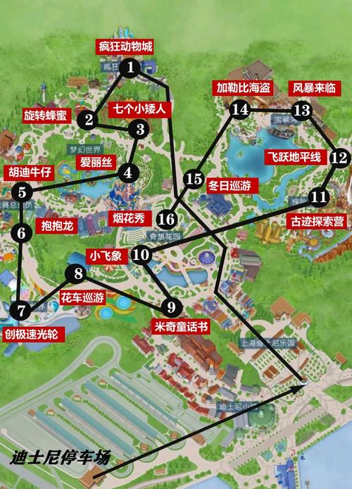 北京去上海迪士尼攻略