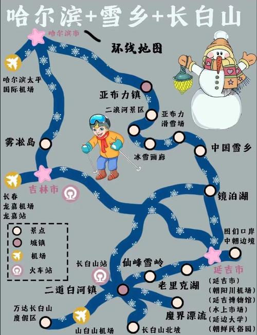 夏季哈尔滨自由行攻略