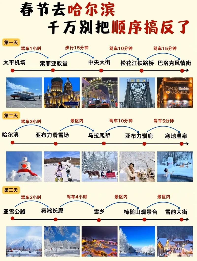 夏季哈尔滨自由行攻略