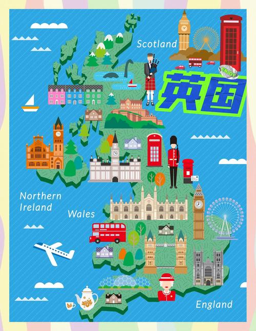 英语介绍英国旅游景点