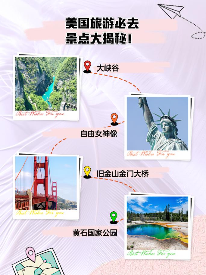 美国旅游景点英文介绍