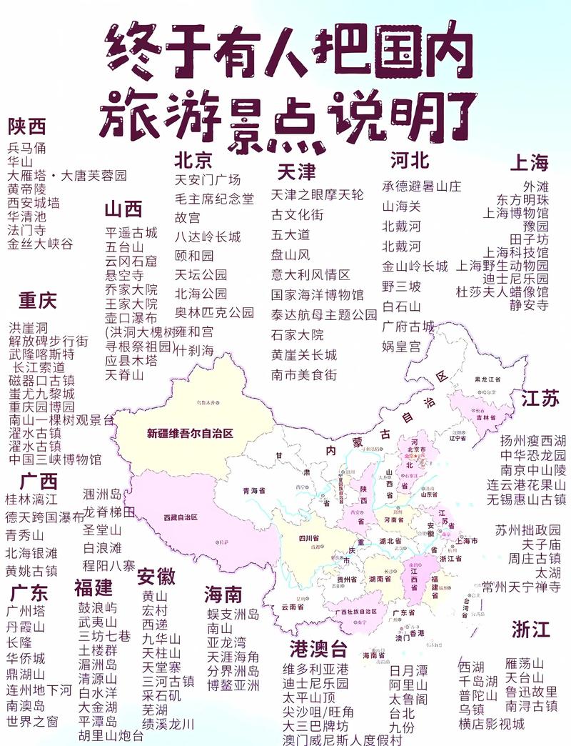 夏季旅游景点排行国内