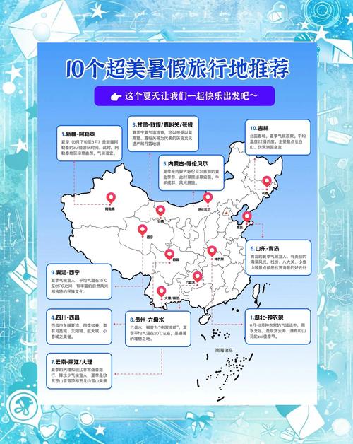 夏季旅游景点排行国内