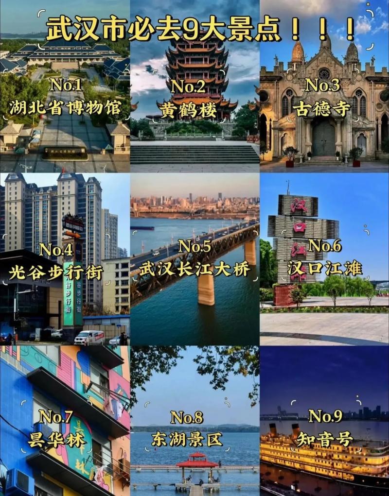 武汉市的旅游景点大全