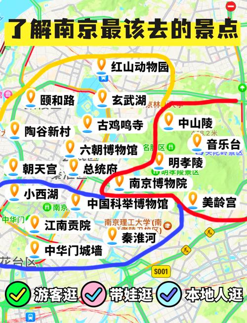 南京的旅游景点及路线