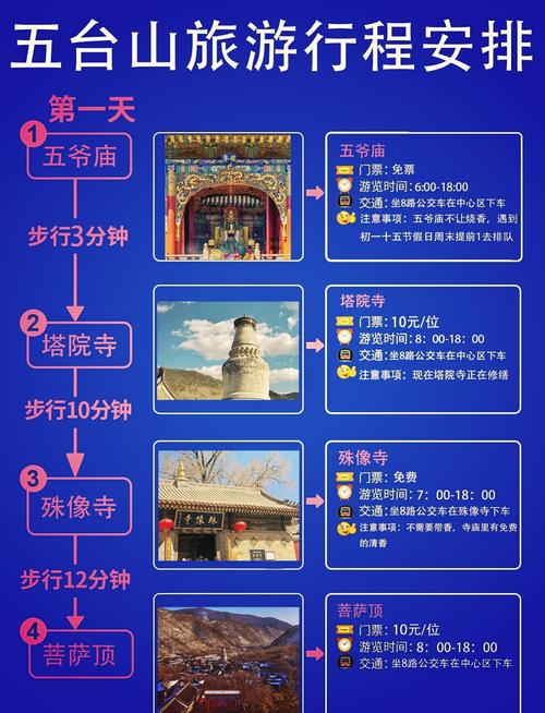 春节五台山自驾游攻略