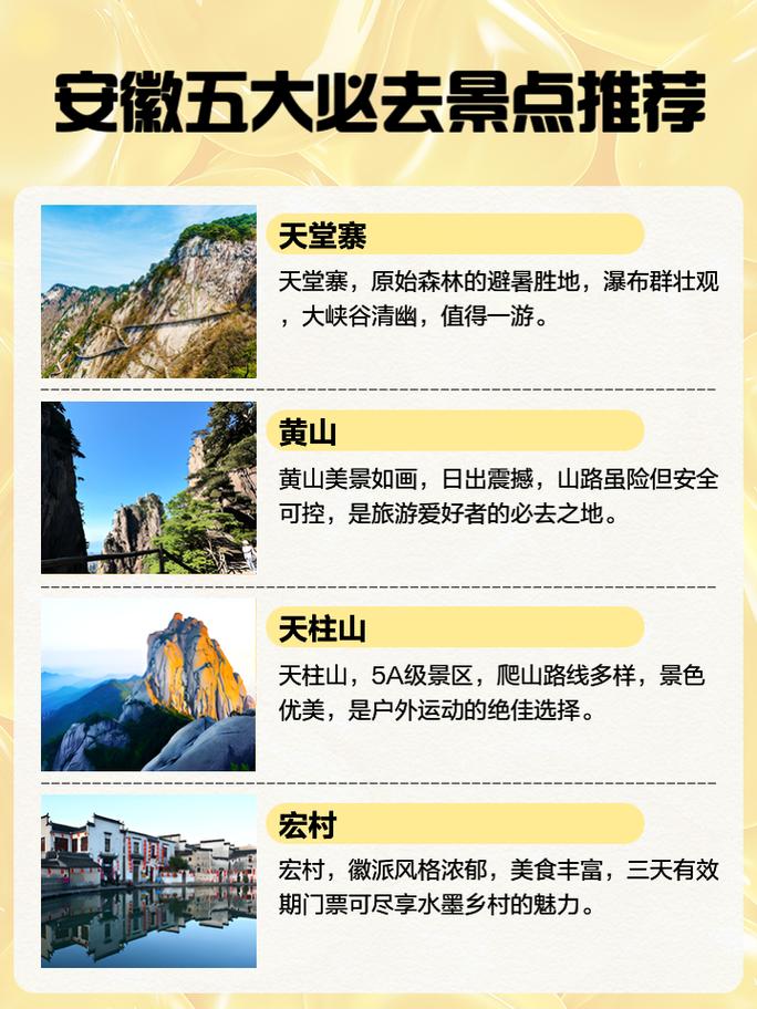 安徽的旅游景点有多少