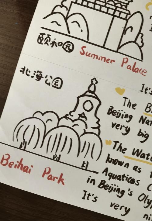 旅游景点 英文怎么说