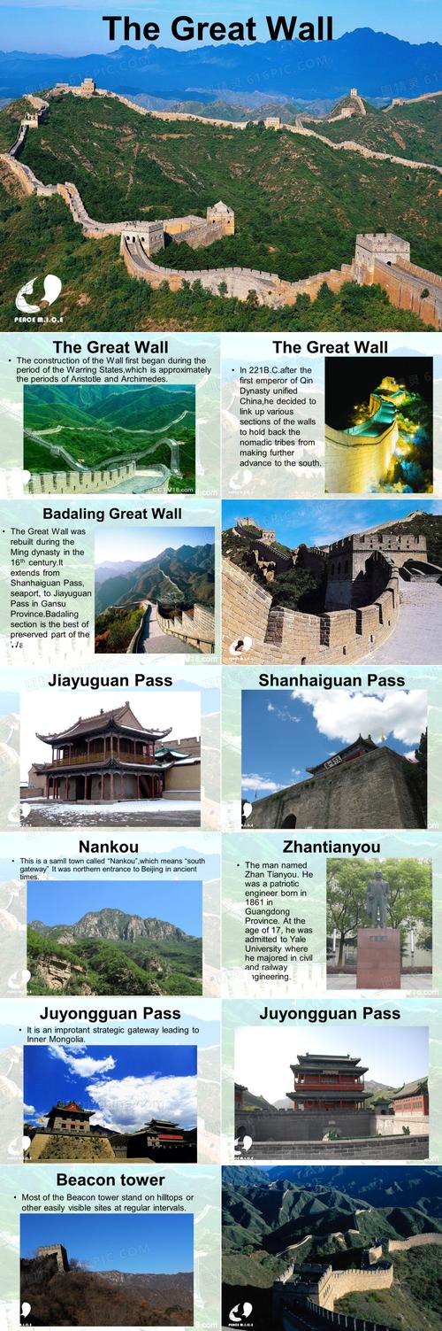 旅游景点 英文怎么说