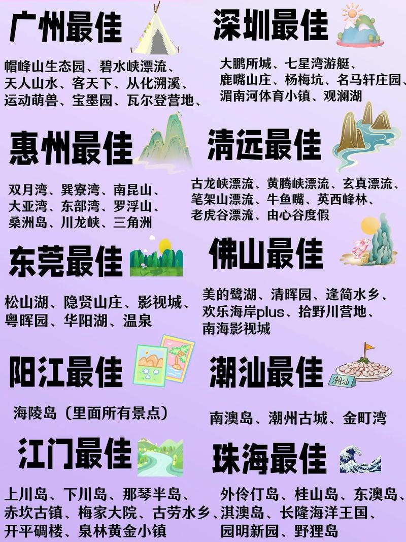 广东省内旅游景点介绍