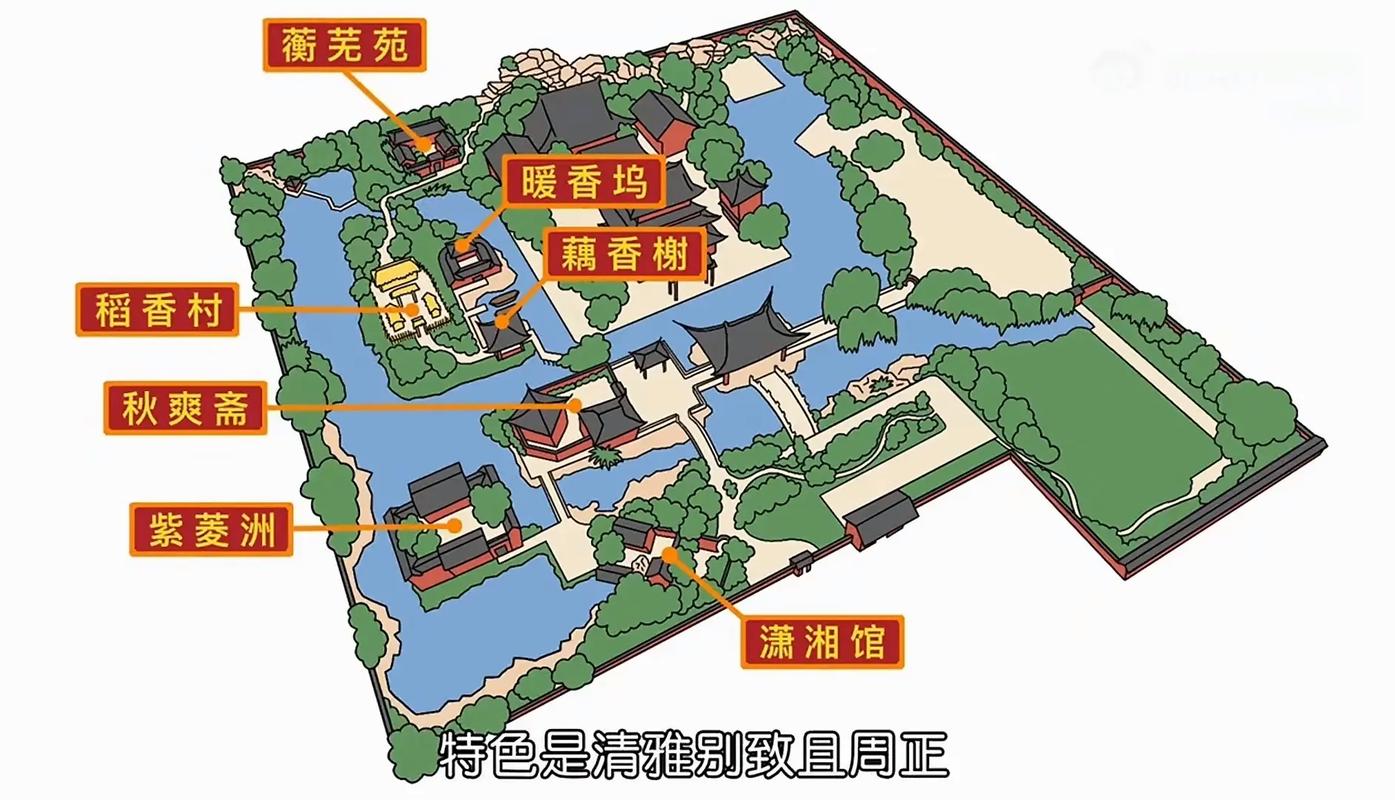 上海大观园一日游攻略