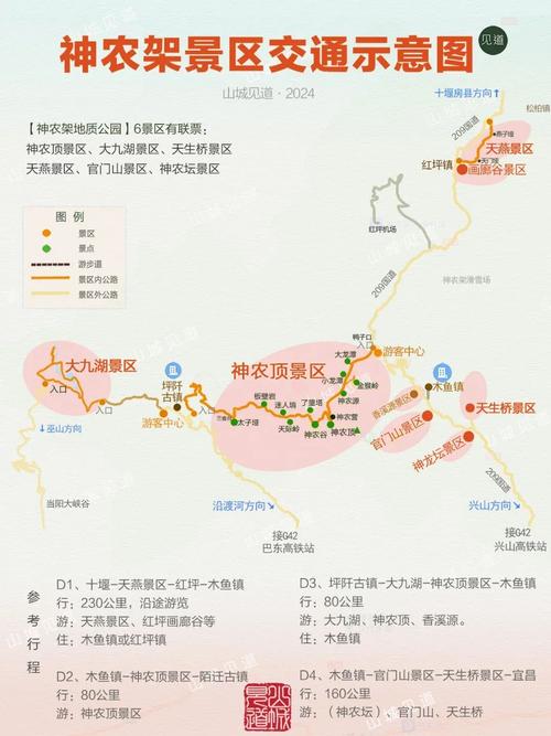 神农架旅游攻略二日游
