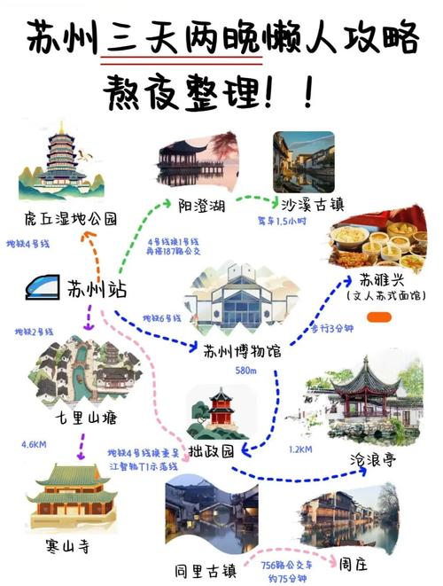 苏州市旅游攻略一日游