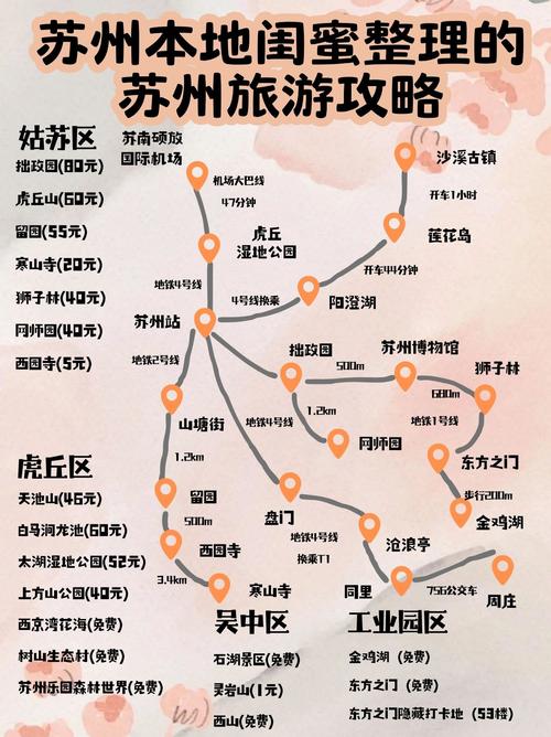 苏州市旅游攻略一日游