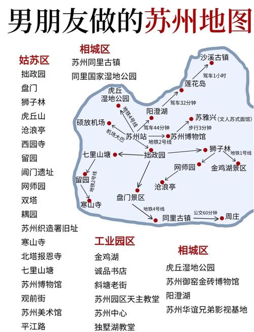 苏州市旅游攻略一日游