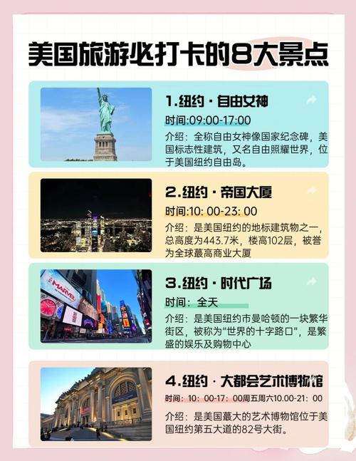 美国旅游景点介绍英文
