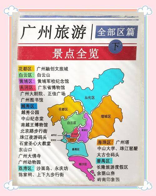 2025旅游景点排行