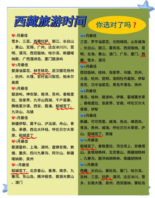 一个人去拉萨旅游攻略