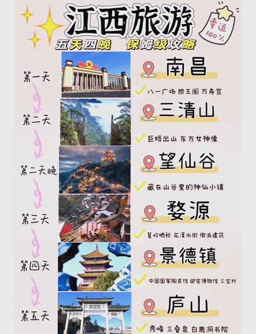 庐山二日游自由行攻略