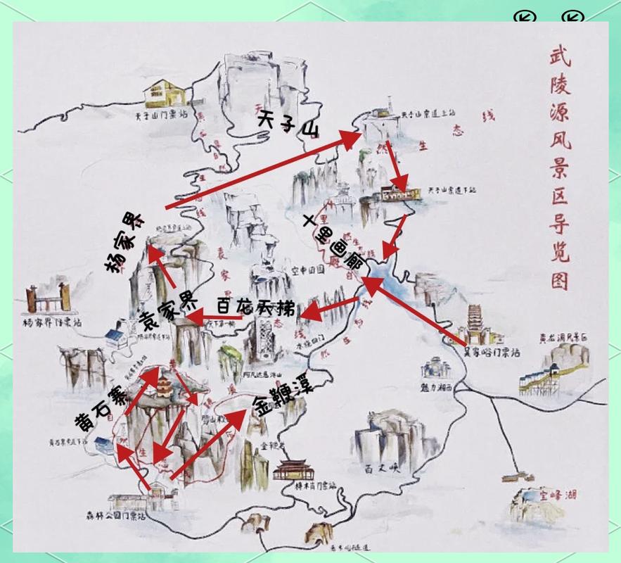 张家界凤凰自助游攻略