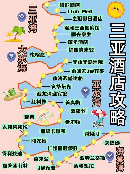 春节三亚旅游住宿攻略