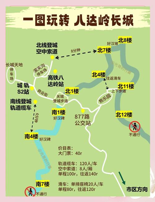 到八达岭长城旅游攻略