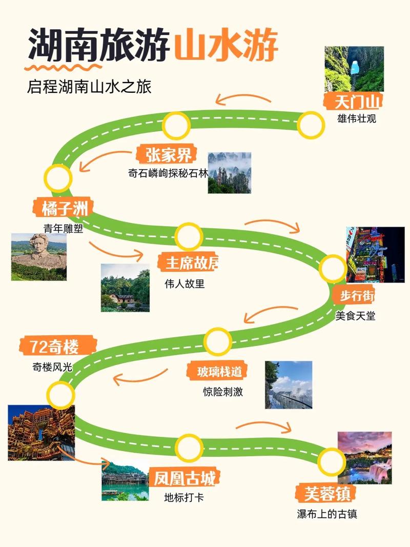 去凤凰古城自驾游攻略