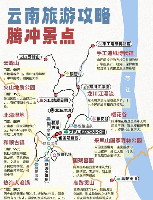 云南腾冲旅游景点攻略