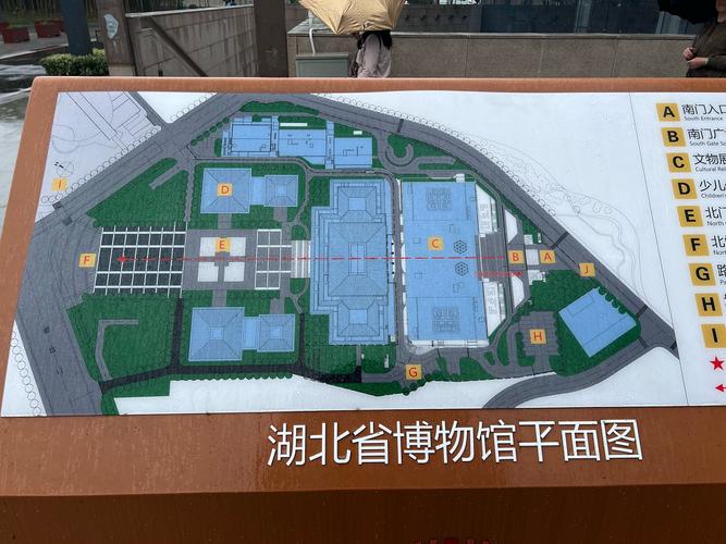 湖北省博物馆参观攻略