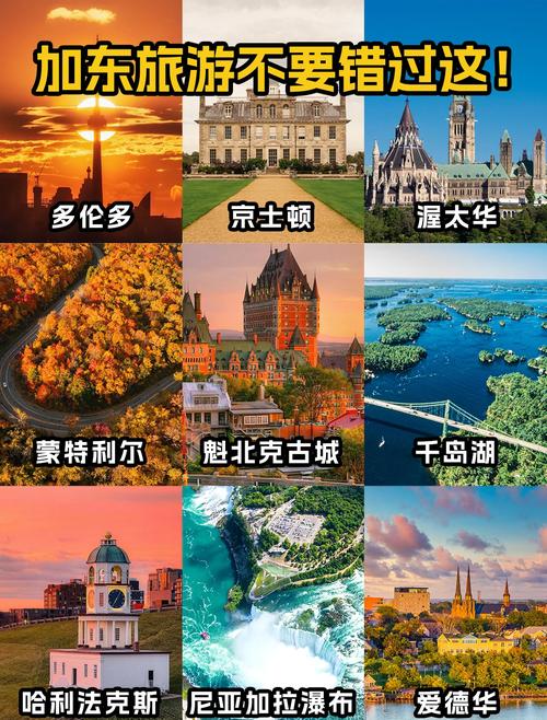 加拿大的旅游景点英语