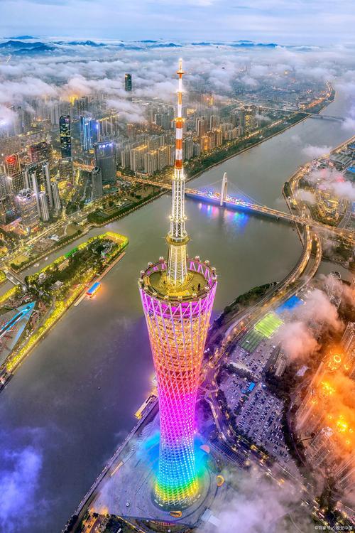 广州市的旅游景点大全